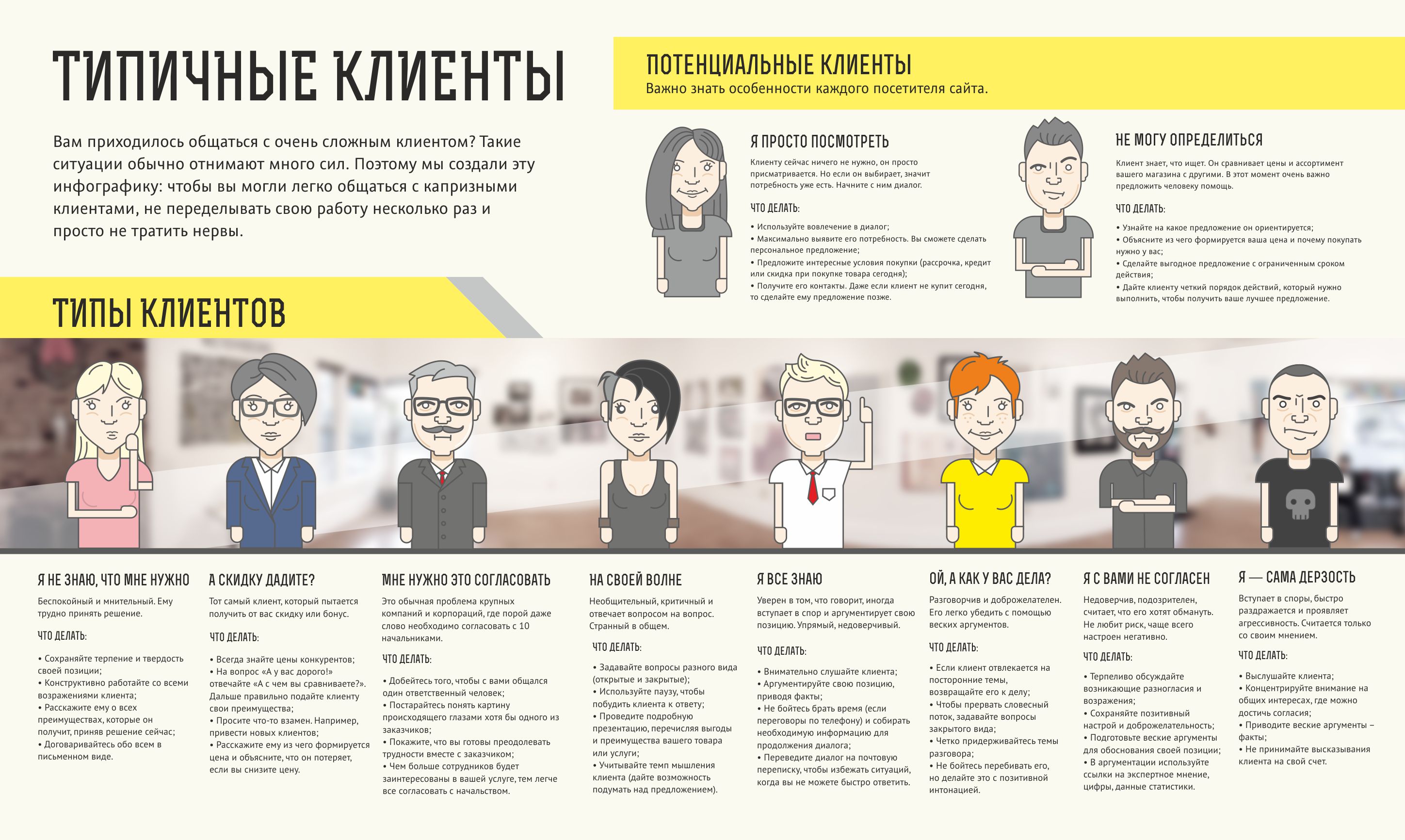 Как сделать список клиентов Как сделать список клиентов
